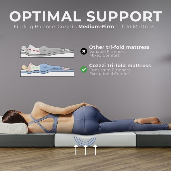 Cozzzi Trifold Foldable Mattress for Floor and Traveling with Removable Cover - Lightweight and Portable Foldable Mattress for Adults & Kids - Compact and Easy to Storage (75in x 25in x 4in) - Image 4