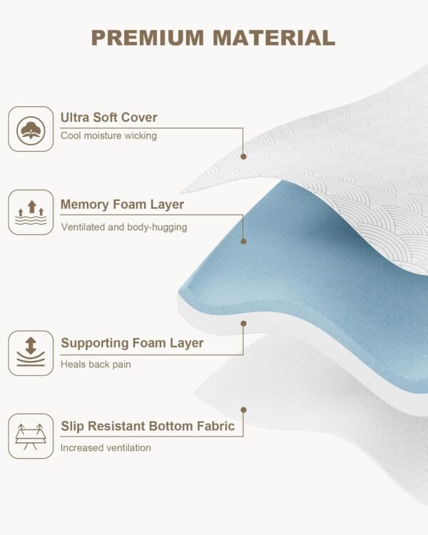 Zenzy 3" Twin Extra Long Memory Foam Mattress Topper, [Removable] [Washable] Cover and [Adjustable] Straps, CertiPUR-US Certified Mattress Topper Twin XL for College Dorm- Dark Gray - Image 4