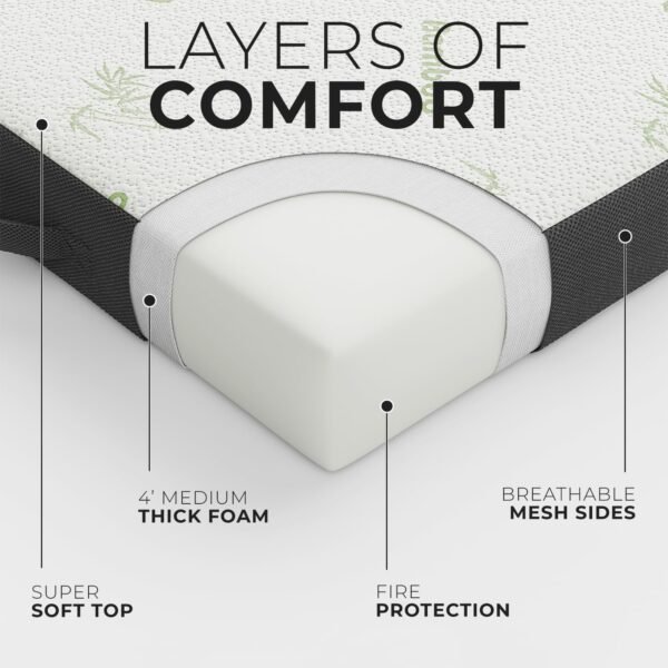 Cozzzi Trifold Foldable Mattress for Floor and Traveling with Removable Cover - Lightweight and Portable Foldable Mattress for Adults & Kids - Compact and Easy to Storage (75in x 25in x 4in) - Image 3