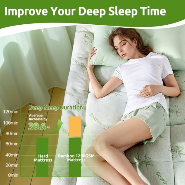 Shilucheng Cooling Bamboo_ Twin XL Mattress Topper, Extra Thick 1200 GSM Down Alternative Fill Washable, Soft Mattress pad for Back Pain, Bed Mattress Topper with 8-21" Deep Pocket(39"x80") - Image 5