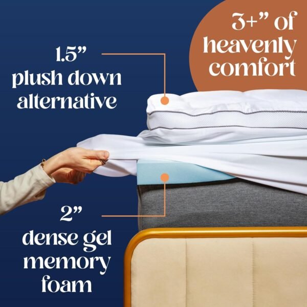ViscoSoft 3 Inch Pillow Top Memory Foam Mattress Topper Twin XL - Serene Lux Dual Layer Extra Long Mattress Pad - Image 2