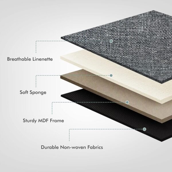 Giantex Upholstered Headboard for Twin/Twin XL Size Bed, Wall Mounted Twin Headboard Only, Modern Linen Button Tufted Headboard for Bedroom, Attachment Device Included, College Dorm Headboard, Grey - Image 3