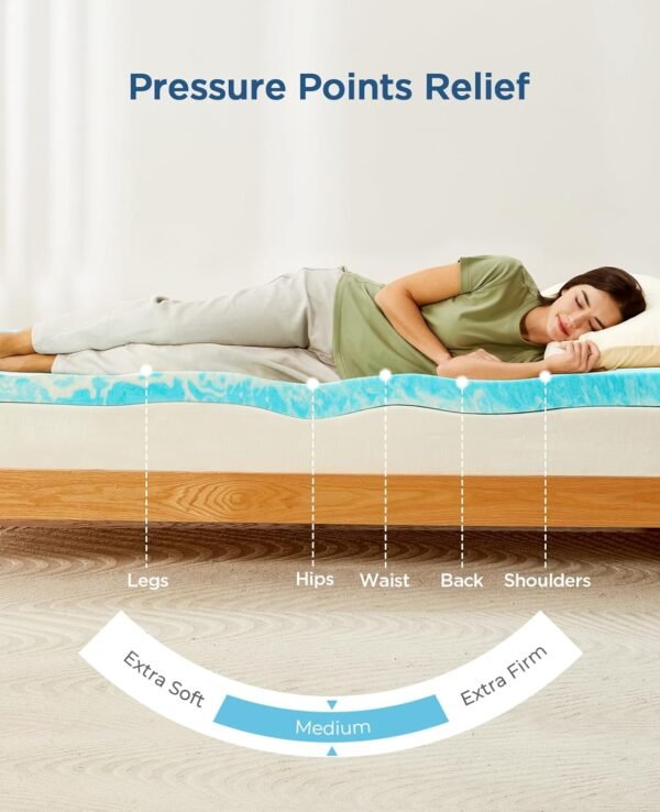 Dreamsmith 2-Inch Twin XL Size Memory Foam Mattress Topper, Cooling Gel Mattress Topper with Airflow Channels, Medium Softness & Ergonomic Support, CertiPUR-US & Oeko-TEX Certified - Image 2