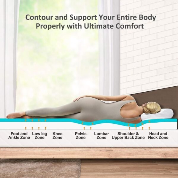 BedsPick Memory Foam Mattress Topper Twin XL 2 Inch Gel Infused Memory Foam Mattress Pad College Dorm Extra Long XL Single Size Bed Toppers - Image 5