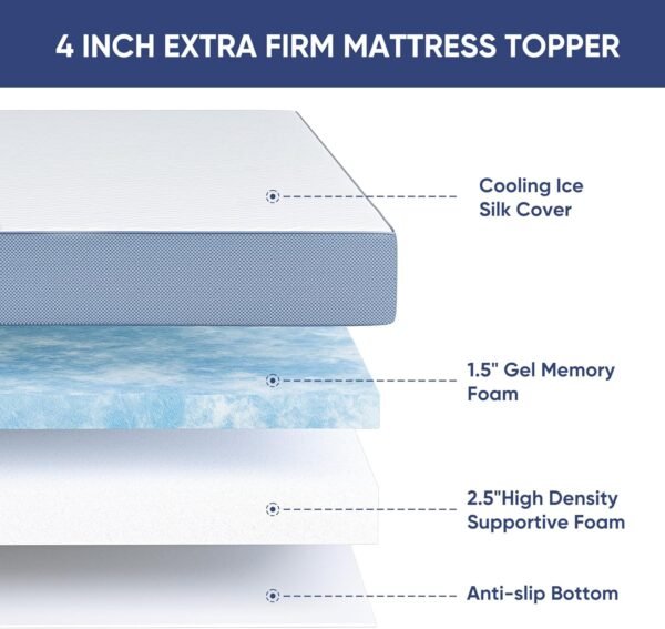 4 Inch Twin XL Mattress Topper White Memory Foam Mattress Topper 39x80 Inch Extra Firm Back Pain Relief Enhanced Cooling Pad for Back Pain, High Support - Image 2