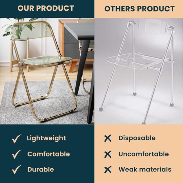LeisureMod Lawrence Modern Transparent Acrylic Folding Chair with Gold Metal Frame Set of 2 (Amber) - Image 4