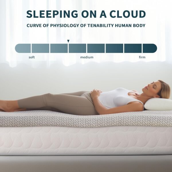 SyMax King Memory Foam Mattress Topper 3 Inch for College Dorm Bedroom Cooling Gel Mattress Topper Memory Foam Pad Soft Sofa Bed Topper with Removable & Washable Cover King Size - Image 3