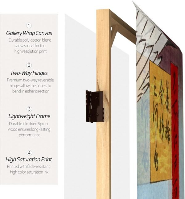 Oriental Furniture 6 ft. Tall Double Sided Hiroshige Room Divider - Cranes/Fox Fire - Image 4