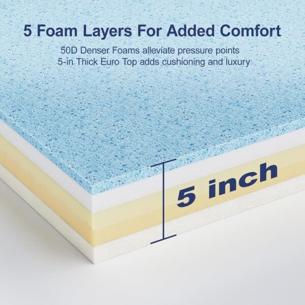 Suiforlun California King Mattress, 14 Inch Euro Top Cooling Gel Memory Foam Cal King Hybrid Mattress with 7 Premium Layers, Zone Support & Pressure Relief, Medium Firm, 72"*84” - Image 2