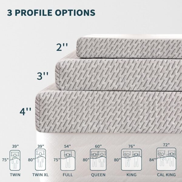 SyMax King Memory Foam Mattress Topper 3 Inch for College Dorm Bedroom Cooling Gel Mattress Topper Memory Foam Pad Soft Sofa Bed Topper with Removable & Washable Cover King Size - Image 6