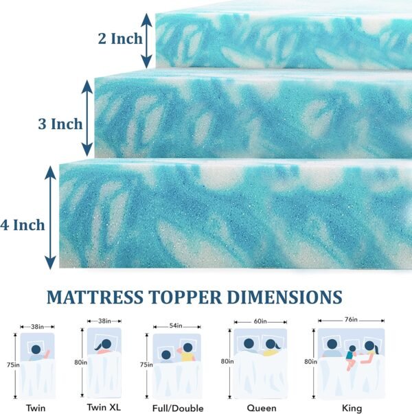 EGO Topper 3 Inch Twin XL Memory Foam Mattress Topper, Cooling Gel Foam Mattress Topper for Pressure Relief, Ventilated Design Bed Topper in a Box, CertiPUR-US Certified, 38"×80", Medium - Image 5