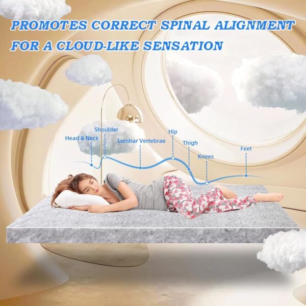 BedsPick Memory Foam Mattress Topper Twin 2 Inch, Foam Mattress Pad, Single Bed Toppers with Ventilation Holes - Image 3