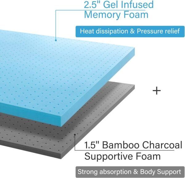 Maxzzz Full Mattress Topper,4 Inch Ventilated Design Memory Foam Queen Mattress Topper,Cooling Gel Infused Swirl Foam Pad for Pressure Relief Back Pain, CertiPUR-US Certified - Image 5