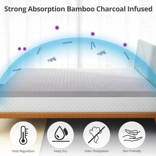 4 Inch Twin Size Memory Foam Mattress Topper, Charcoal Infused, Cooling Ventilation, Breathable Bed Topper for Pressure Relief Back Pain, CertiPUR-US Certified - Image 4