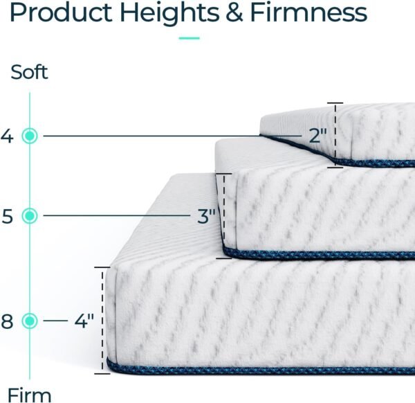 LINSY LIVING 4 Inches Twin XL Memory Foam Mattress Topper, Cooling Gel-Infused Swirl Memory Foam, Soft Bed Topper with Tencel™ Cover, CertiPUR-US and Oeko-TEX Certified, 80" L * 38" W * 4" H - Image 6