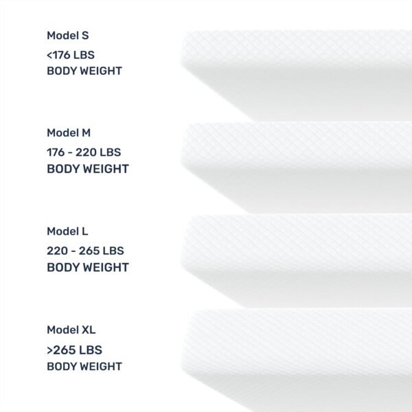 Dailydream viscoelastic Mattress Topper with Memory Foam, Edition Standard (Twin, Model L - 220 up to 264 lbs) - Image 4
