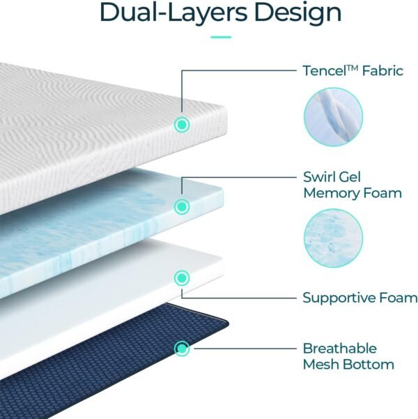 LINSY LIVING 4 Inches Twin XL Memory Foam Mattress Topper, Cooling Gel-Infused Swirl Memory Foam, Soft Bed Topper with Tencel™ Cover, CertiPUR-US and Oeko-TEX Certified, 80" L * 38" W * 4" H - Image 2