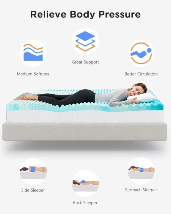 PERLECARE 3-Inch Twin Egg Crate Memory Foam Mattress Topper for Pressure Relief, Cooling Mattress Topper Twin, Gel Infused & Ventilated Design, CertiPUR-US Certified Twin Bed Topper, Blue, PCMT02BU-T3 - Image 2
