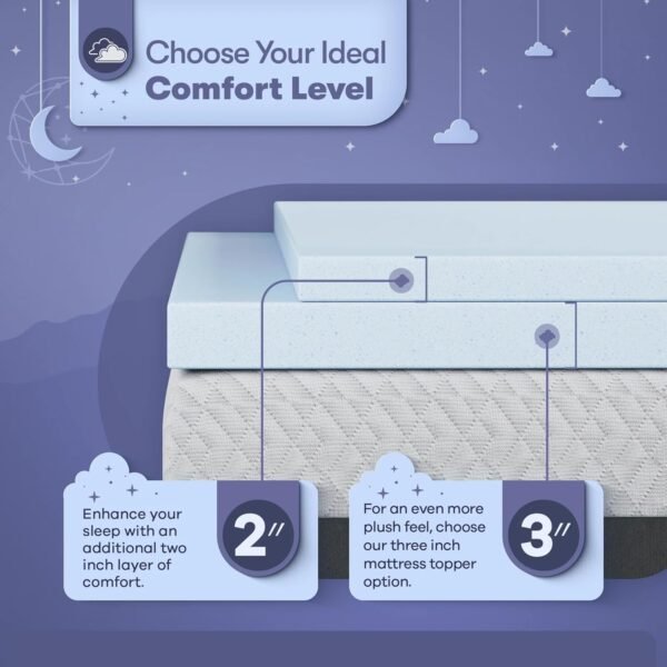 Memory Foam Mattress Topper, Cool Gel Infused, CertiPUR-US, 3 inch Medium Soft - TwinXL - Image 3
