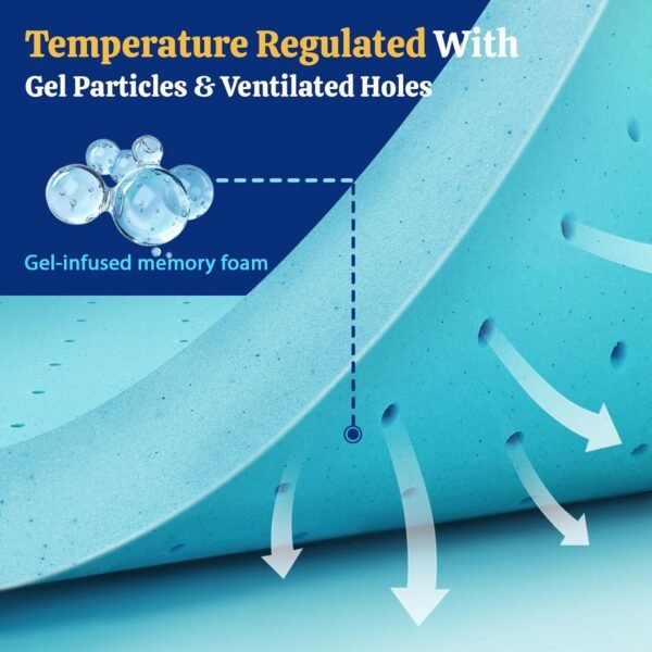 3 Inch Gel Memory Foam Mattress Topper Twin Size,Cooling Ventilated & Breathable Bed Topper for Back Pain Pressure Relief CertiPUR-US Non-Slip Removable & Washable Cover - Image 2