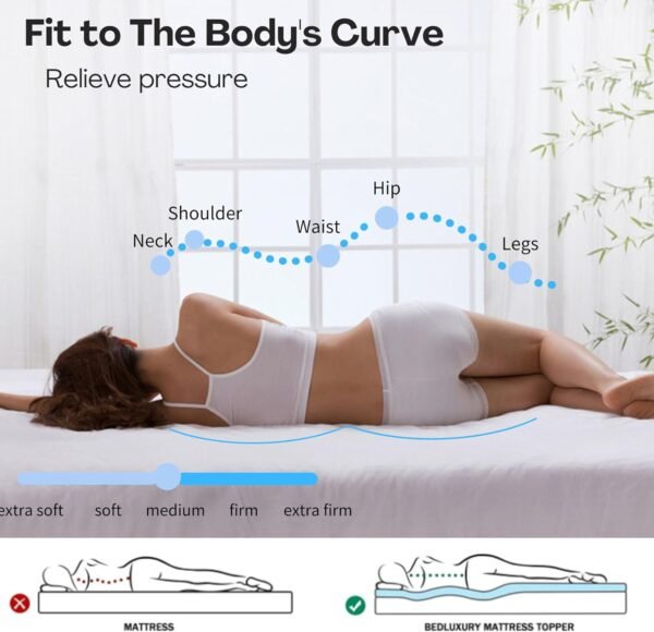 2 inch Memory Foam King Mattress Topper Cooling Gel Mattress Topper King, High Density Pressure Relief Bed Toppers Ventilated Design Breathable & Removable Fiber Cover Back Pain Relief - Image 5