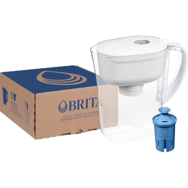 Brita Metro Water Filter Pitcher with SmartLight Filter Change Indicator, BPA-Free, Reduces 99% of Lead, Lasts Six Months, Includes 1 Elite Filter, Small - 6-Cup Capacity - Image 15
