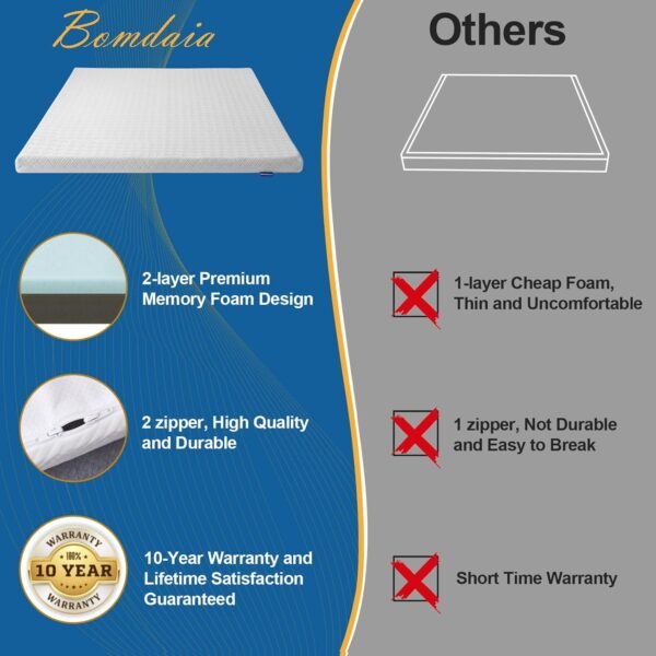 Bomdaia 3 Inch Gel Memory Foam Mattress Topper Twin Size Cooling Mattress Pad Pressure Relief Bed Topper for Back Pain, High Density Bamboo Charcoal Firm Topper with Removable & Washable Cover - Image 4
