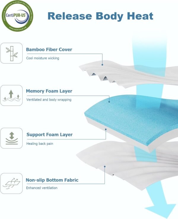 Ferlizer 2" [Twin XL] Mattress Topper, Memory Foam Mattress Topper Twin Extra Long for College Dorm with Ultra Soft Cover & Corner Straps, CertiPUR-US Certified - Image 3