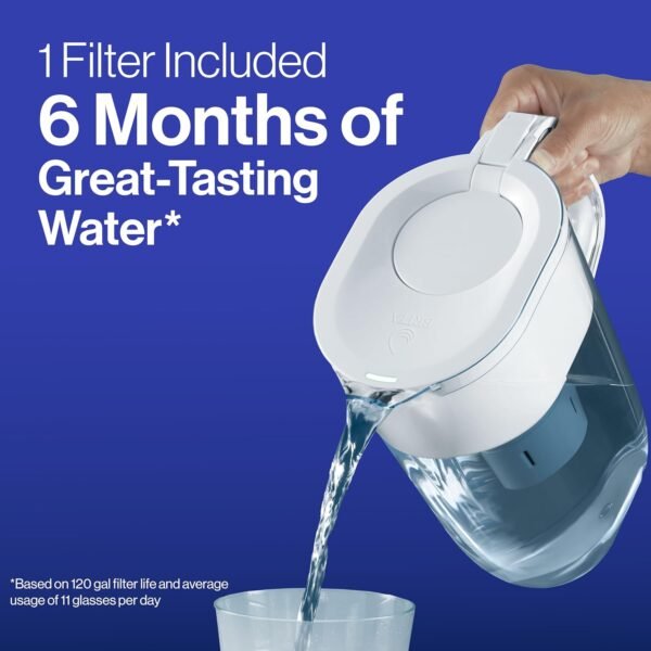 Brita Metro Water Filter Pitcher with SmartLight Filter Change Indicator, BPA-Free, Reduces 99% of Lead, Lasts Six Months, Includes 1 Elite Filter, Small - 6-Cup Capacity - Image 6