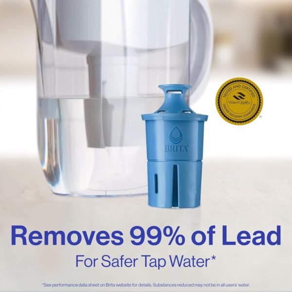 Brita Metro Water Filter Pitcher with SmartLight Filter Change Indicator, BPA-Free, Reduces 99% of Lead, Lasts Six Months, Includes 1 Elite Filter, Small - 6-Cup Capacity - Image 3