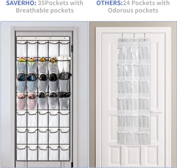 35 Pockets Over the Door Shoe Organizer, Hanging Shoe Organizer for Door with 35 Mesh Pockets Large Capacity Shoe Hanging Storage Bag with 4 Metal Hooks (White-1Pack) - Image 6