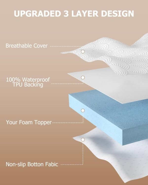 Zenzy 2" Twin XL Waterproof Mattress Topper Cover, [100% Waterproof] [Ultra-Soft] Cover for Mattress Topper, Washable & with Adjustable Straps, Oeko-TEX Certified [Only Cover]- Dark Gray - Image 3