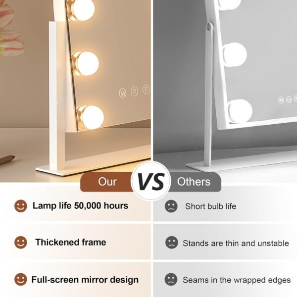 ZL ZELing Makeup Mirror with Lights, Vanity Mirror with Lights, Lighted Makeup Mirror, 3 Color Modes, Dimmable Light,360° Rotation - Image 4