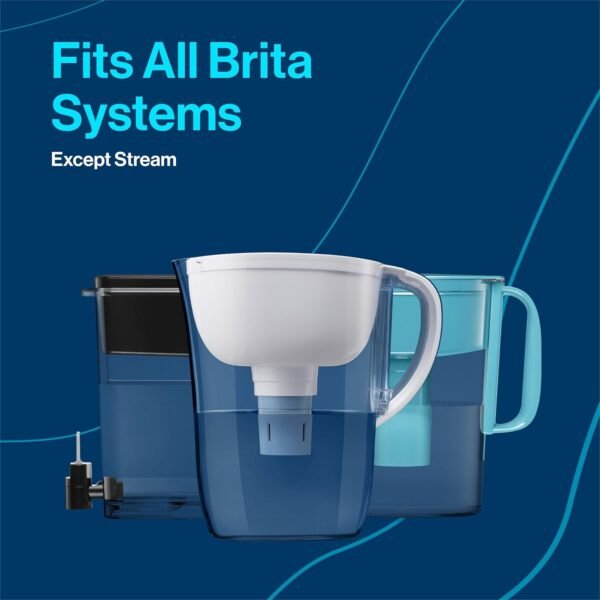 Brita Metro Water Filter Pitcher with SmartLight Filter Change Indicator, BPA-Free, Reduces 99% of Lead, Lasts Six Months, Includes 1 Elite Filter, Small - 6-Cup Capacity - Image 12
