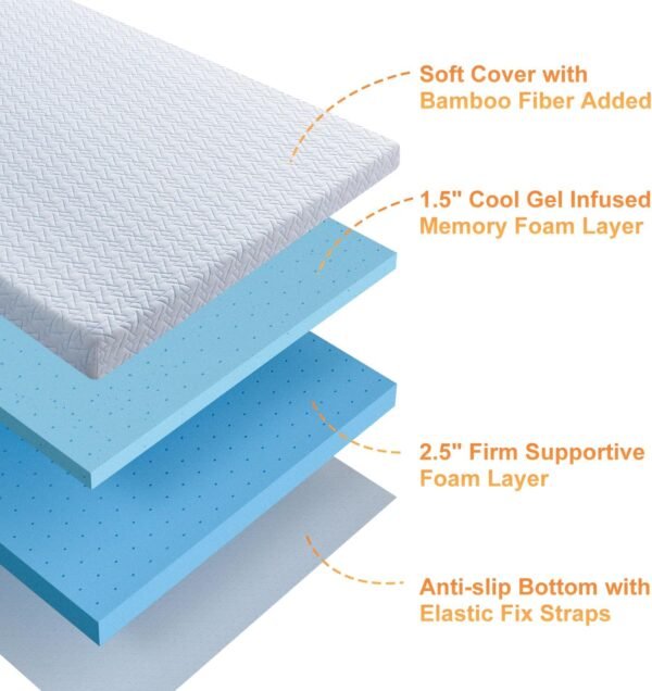 Maxzzz 3 Inch Queen Size Firm Mattress Topper, Cooling Gel Memory Foam Mattress Topper for Pressure Relief, Extra Firm Mattress Topper Non-Slip Design with Removable & Washable Cover, CertiPUR-US - Image 3