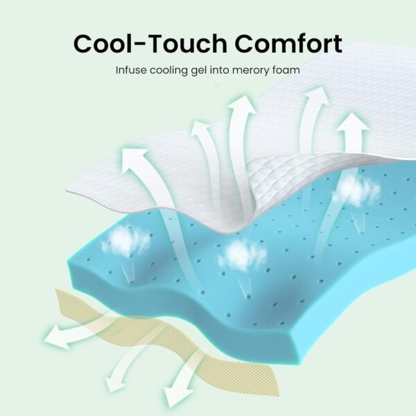 Marsail Twin XL Memory Foam Mattress Topper, 3 Inch Cooling Gel Infused Mattress Topper with Soft Cover, CertiPUR-US and Oeko-TEX Certified, Suitable for Sofa, RV, Camping - Image 2