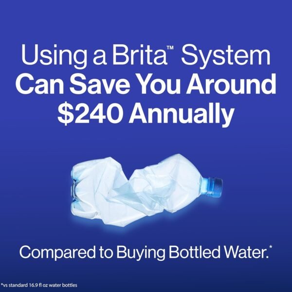 Brita Metro Water Filter Pitcher with SmartLight Filter Change Indicator, BPA-Free, Reduces 99% of Lead, Lasts Six Months, Includes 1 Elite Filter, Small - 6-Cup Capacity - Image 4