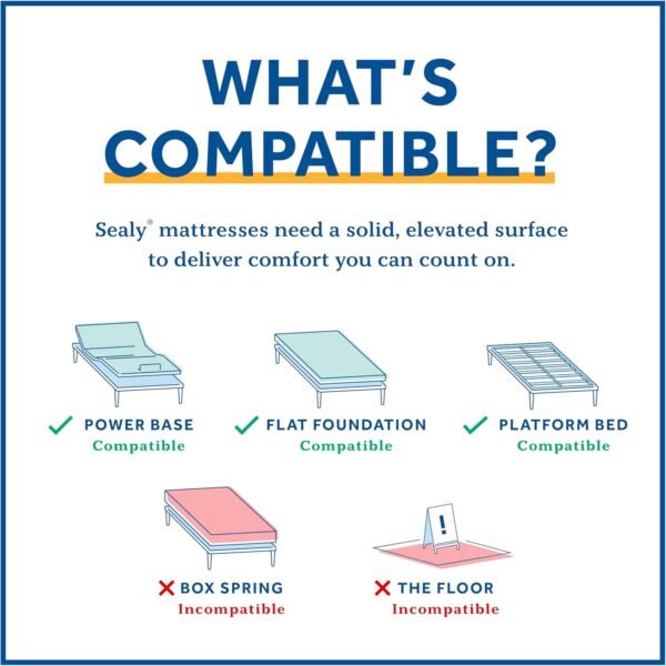 Sealy - Memory Foam Bed in a Box – 6 Inch, Low Profile, Medium Feel, Full Size, CertiPur-US Certified, White - Image 9