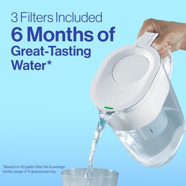 Brita Plus Water Filter, BPA-Free, High-Density Replacement Filter for Pitchers and Dispensers, Reduces 2x Contaminants*, Lasts Two Months or 40 Gallons, Includes 3 Filters - Image 8