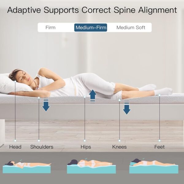 Airensky 2 Inch Memory Foam Mattress Topper,Cooling Gel Infused High Density Twin(39"x75") Topper with Removable Skin-Friendly Cover,Bed Topper for Pressure Relief Back Pain, CertiPUR-US Certified - Image 5