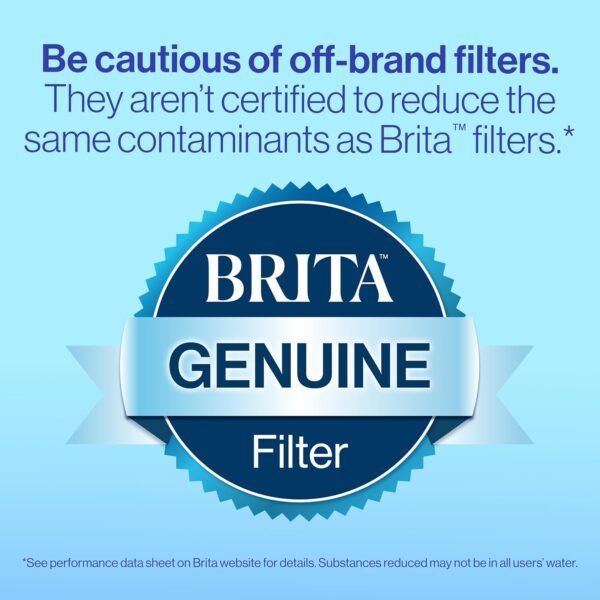 Brita Plus Water Filter, BPA-Free, High-Density Replacement Filter for Pitchers and Dispensers, Reduces 2x Contaminants*, Lasts Two Months or 40 Gallons, Includes 3 Filters - Image 5
