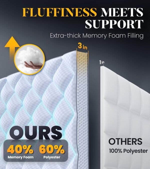 3 Inch Ultra-Fluffy Memory Foam Mattress Topper Twin XL for Back Pain, Extra Soft Pillow Top Twin XL Mattress Topper with 4X Support, Mattress Pad with Breathable Air Mesh Sides, 6-21'' Deep Pocket - Image 2