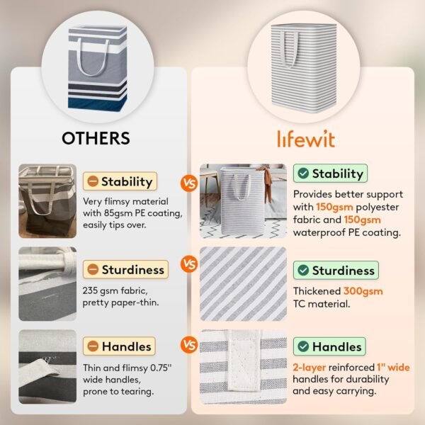 Lifewit 2 Pack Laundry Hamper Large Collapsible Laundry Baskets, Freestanding Waterproof Clothes Hamper with Easy Carry Handles in Laundry Room Bedroom Bathroom College Dorm for Adults, Grey, 2 x 80L - Image 3