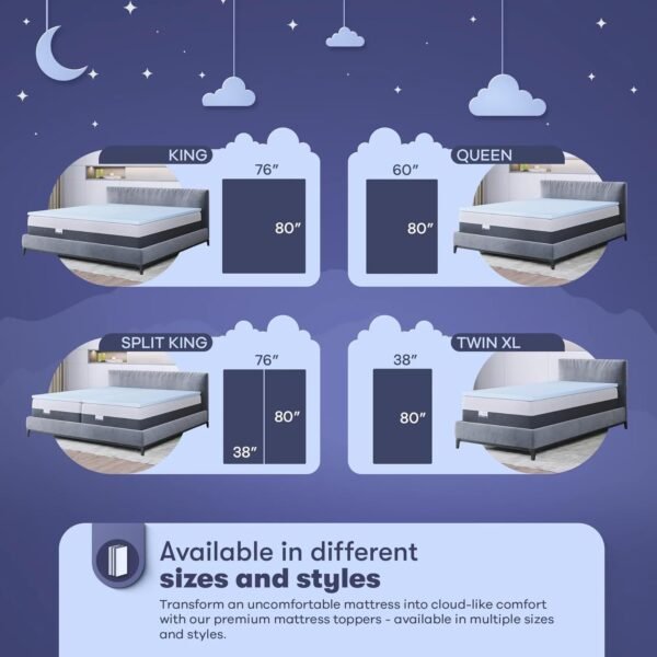 Memory Foam Mattress Topper, Cool Gel Infused, CertiPUR-US, 3 inch Medium Soft - TwinXL - Image 7