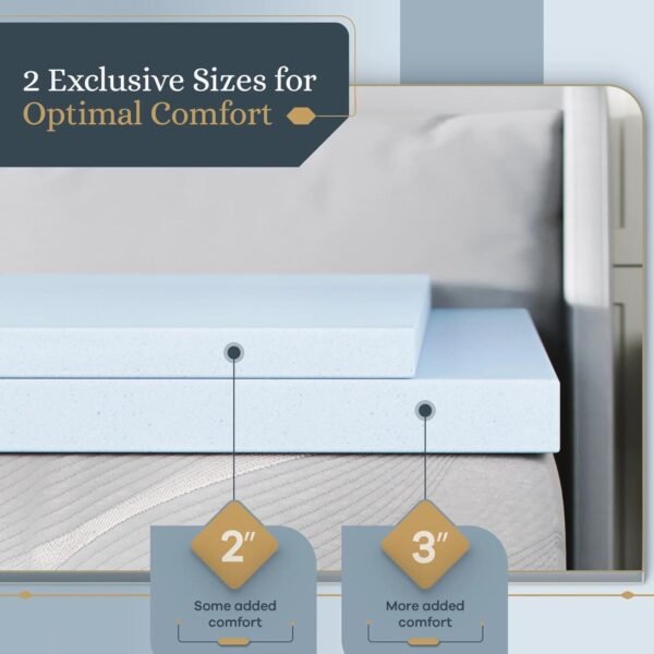 Sven & Son Memory Foam Mattress Topper, Luxury Cool Gel Infused, 2 inch Medium Soft - TwinXL - Image 6