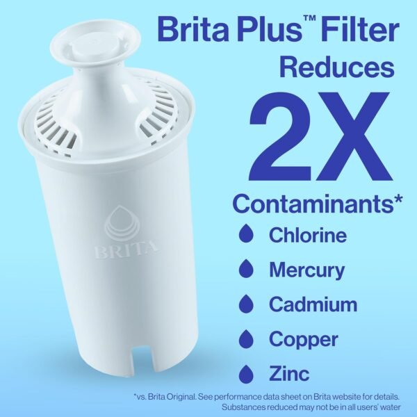Brita Plus Water Filter, BPA-Free, High-Density Replacement Filter for Pitchers and Dispensers, Reduces 2x Contaminants*, Lasts Two Months or 40 Gallons, Includes 3 Filters - Image 2