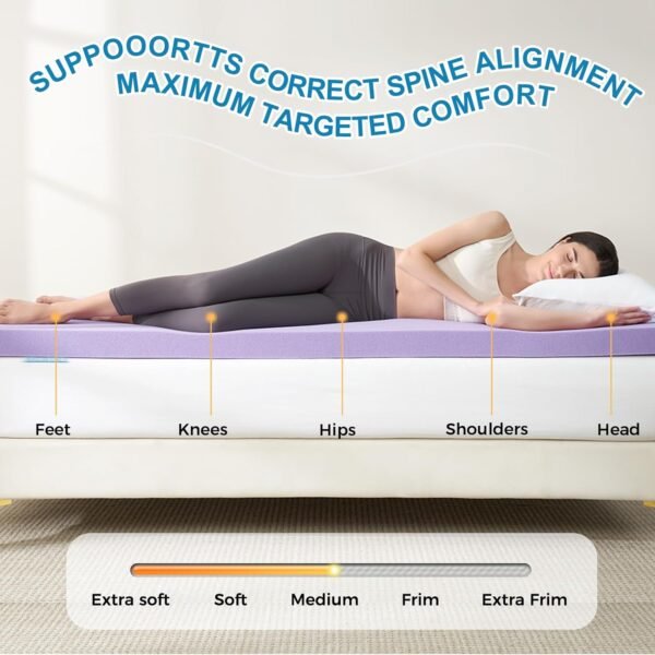 2 Inch Mattress Topper Twin XL(39"×80"), Cooling Gel Infused Bed Toppers for Twin Size Bed, Soft Mattress Pads for Sleeper Sofa, RV, Camper, CertiPUR-US Certified, Purple - Image 5