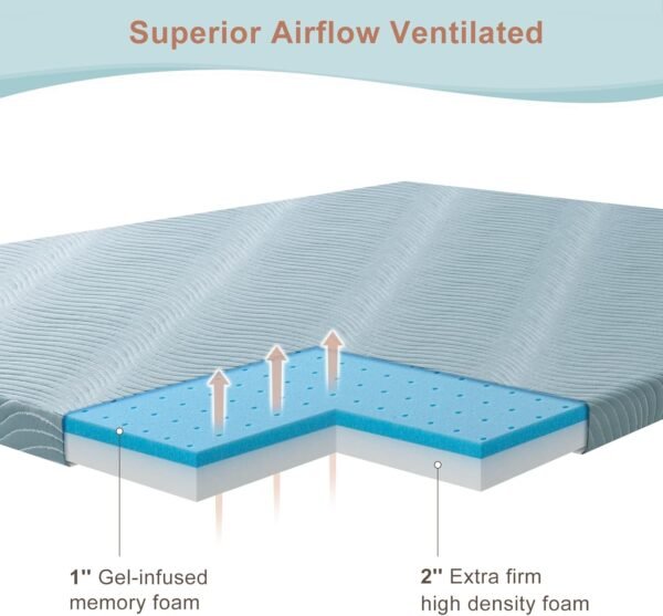 Firm to Extra Firm Mattress Topper 3 inch Queen Size Memory Foam Mattress Topper Gel Infused with High-Density Foam for Body Support & Pressure Relief, Ventilated Design, CertiPUR-US Certified - Image 2