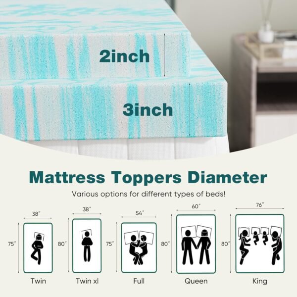 SMUG Memory Foam Mattress Topper, 3 Inch Thick Gel Infused Cooling Toppers Pad for Full Size Bed, Sleeper Sofa, RV, Camper, CertiPUR US Certified, Ventilated and Breathable, Bule, King - Image 2