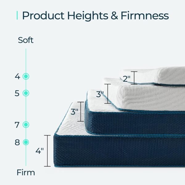 LINSY LIVING 4 Inches Dual Layer Twin XL Mattress Topper, Extra Thick Gel-Infused Memory Foam, Removable and Washable Tencel™ Cover, CertiPUR-US Certified, Twin XL Size - Image 7